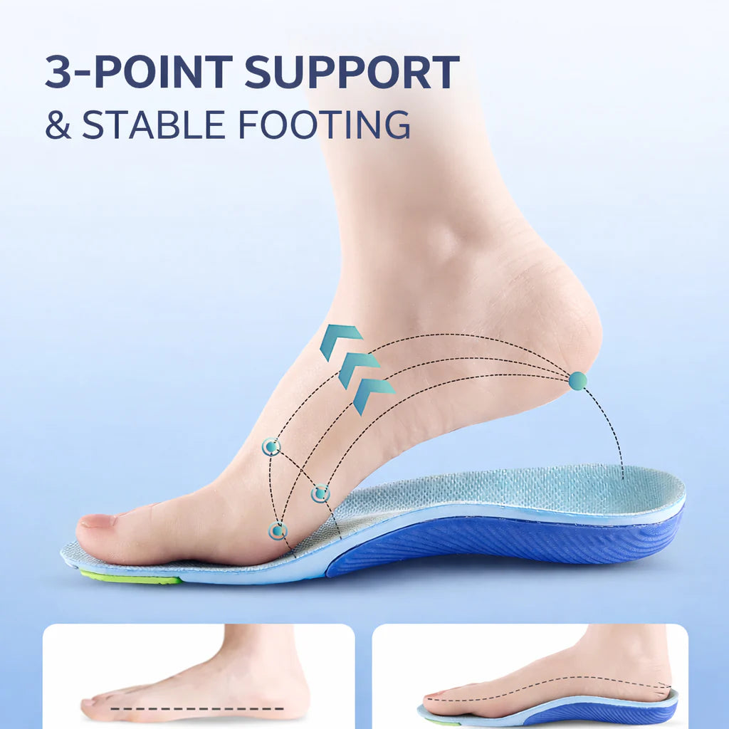Support Insoles