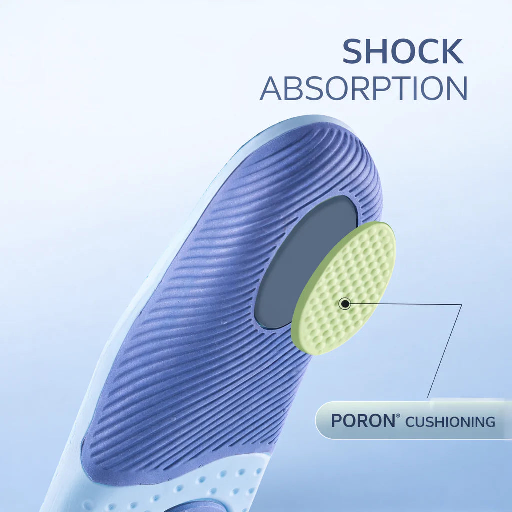 Support Insoles