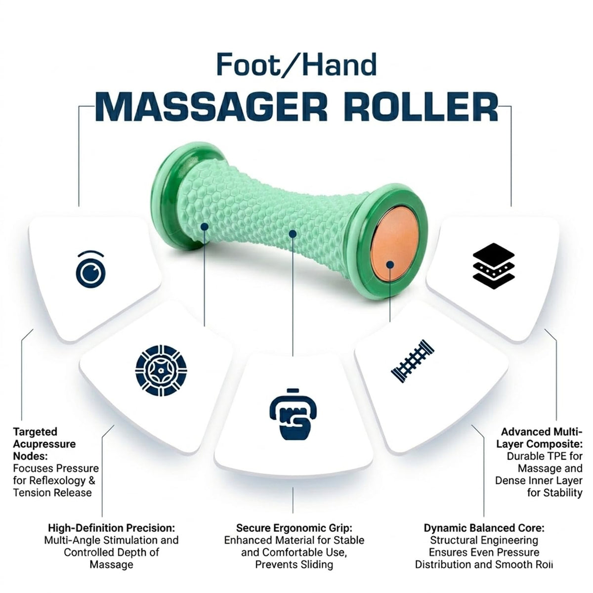 Foot & Calf Massage Roller. (Essential)