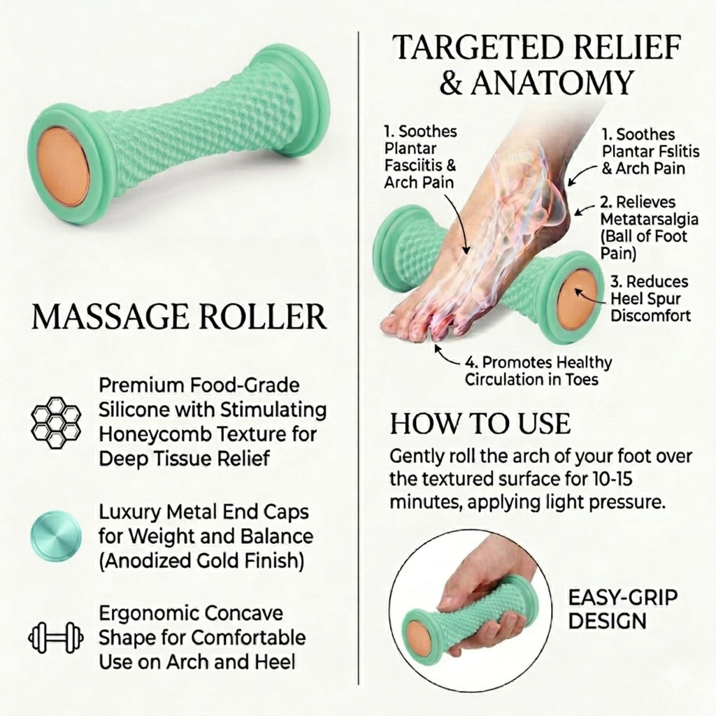 Foot & Calf Massage Roller. (Essential)