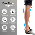 Ankle & Heel Support