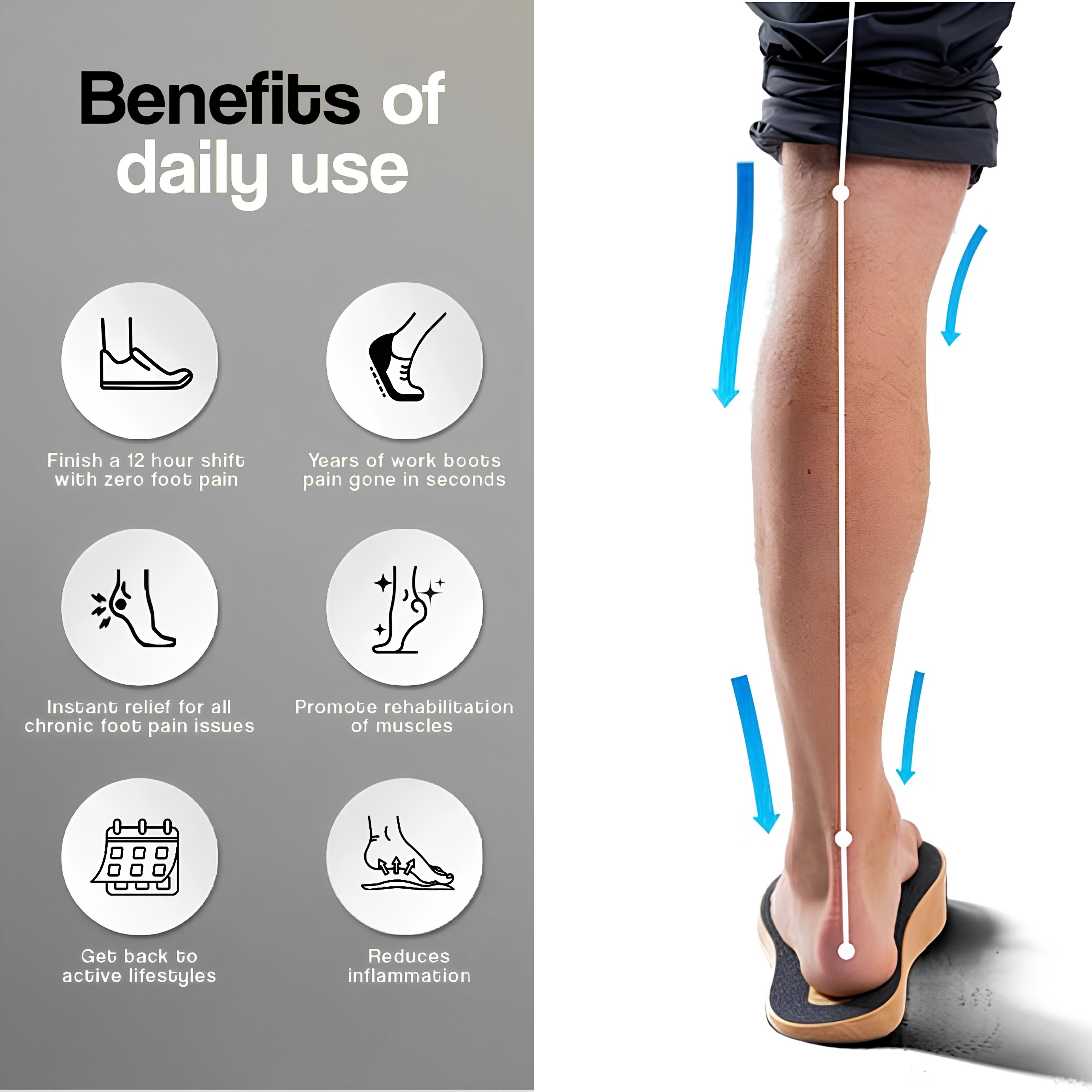 Ankle & Heel Support