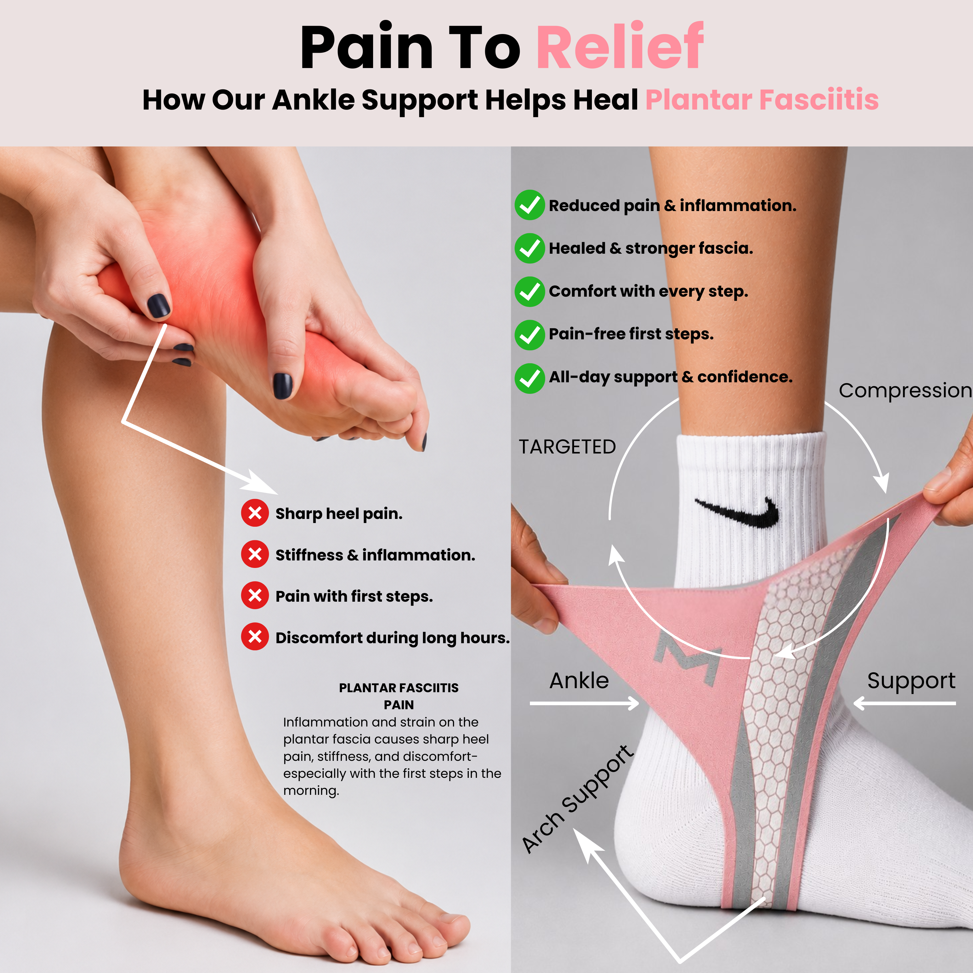 Ankle & Heel Support